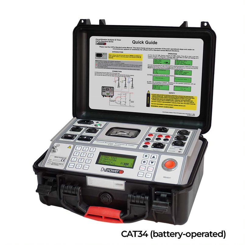 Analisador de interruptores