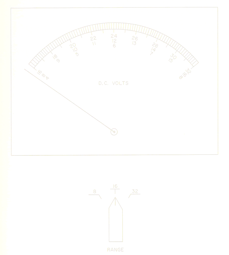 Figura 1-10 Voltímetro de calibración de C.C. de precisión con escala de un arco