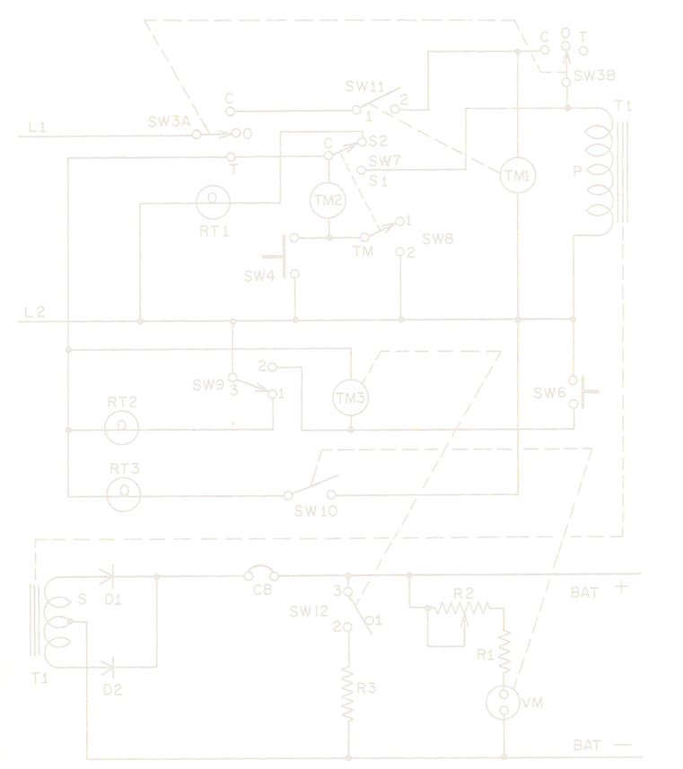 Figure 18-5 Chargeur combiné et testeur de batterie “421”, source 17
