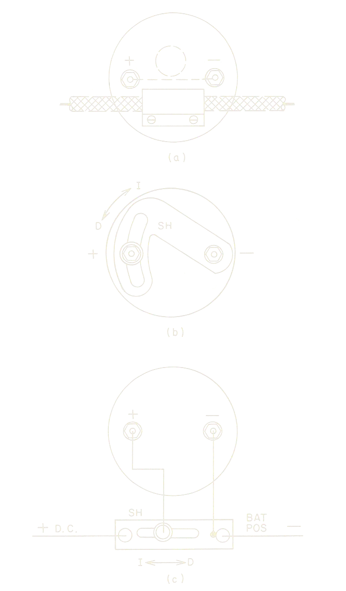 Figure 18-1 Ampèremètres C.C.