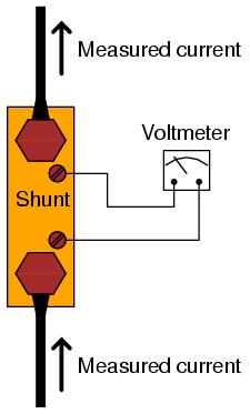 shunt cuatro conexiones, ohmimetro