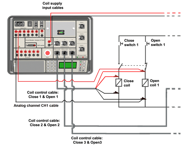 13-circuit-breaker-test-principles