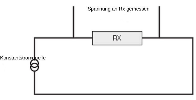 Konstantstromquelle und Spannungsmessung an Rx