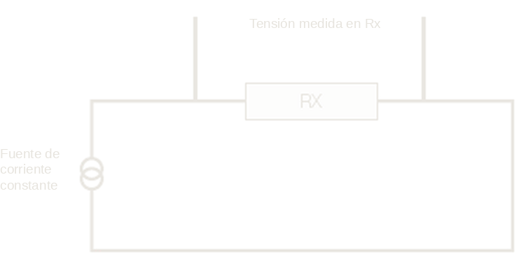 Fuente de corriente constante y medida de la tensión en Rx