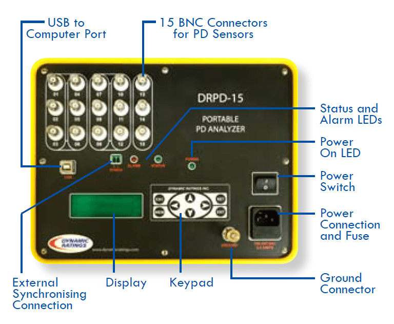 Bedienfeld des PRPD-15 mit Folientastatur und integrierter LCD-Anzeige
