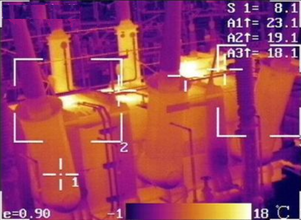 Infrared gas detection