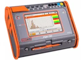 APQM Series: power quality analyzers