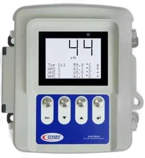 Dynamic Ratings B100: monitor eletrónico de temperatura (ETM)
