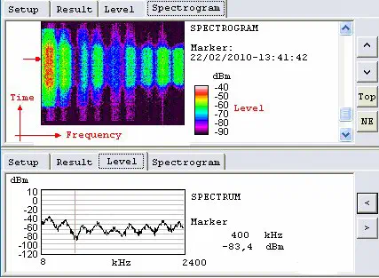 Spectrogramme dans le logiciel PC