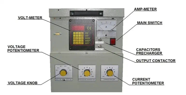 Schema des Amperis Batteriesimulators und Batterieentladers