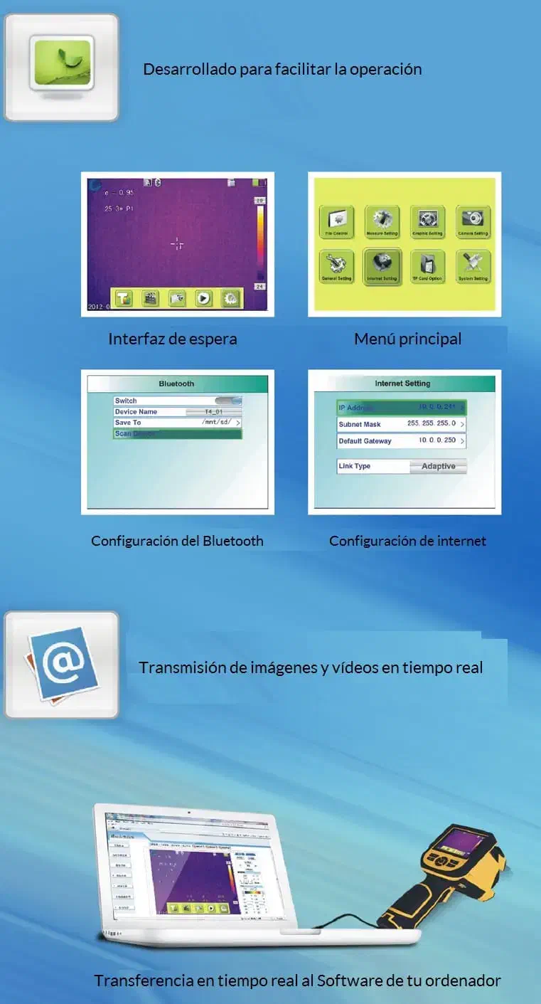 Transmisión de imágenes y vídeos en tiempo real