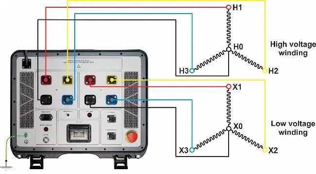 Connection to a three-phase transformer: all HV and LV bushings at once