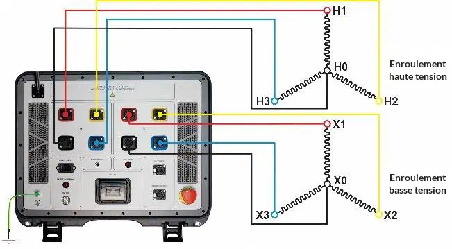 Connexion à un transformateur triphasé : toutes les traversées HT et BT en même temps